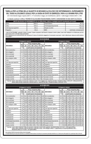 CART.ALL.333X500 MM TAB STIMA QUANTITA' DI BEVANDE ALCOLICHE