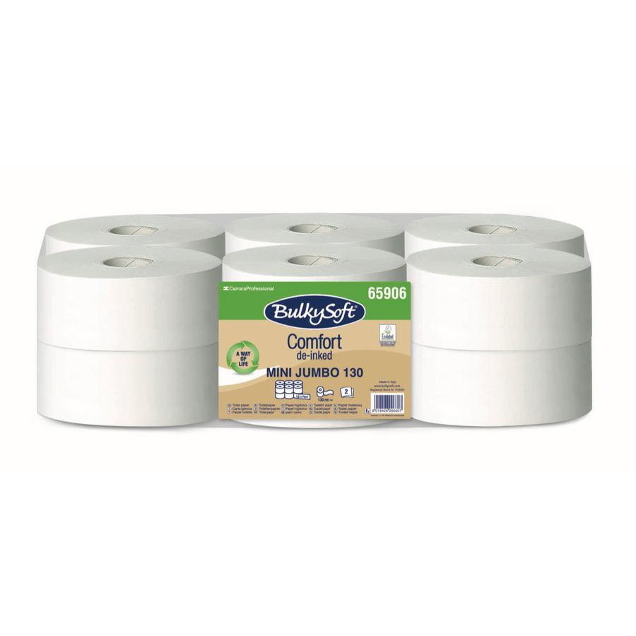 CARTA IGIENICA MINI JUMBO COMFORT 2V P.CELL. CF=12RT